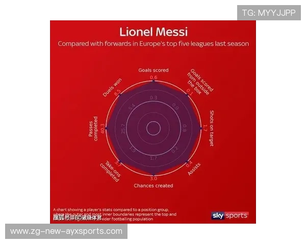国际米兰策划大动作！通过互换引进即战力边锋，打造全新锋线体系