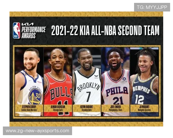 NBA的历史最佳阵容：球迷们的激烈争论